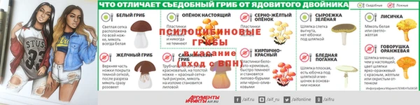 бутират Абинск